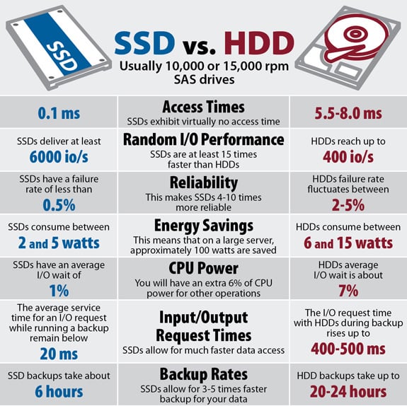 Durability and Reliability - contextual illustration