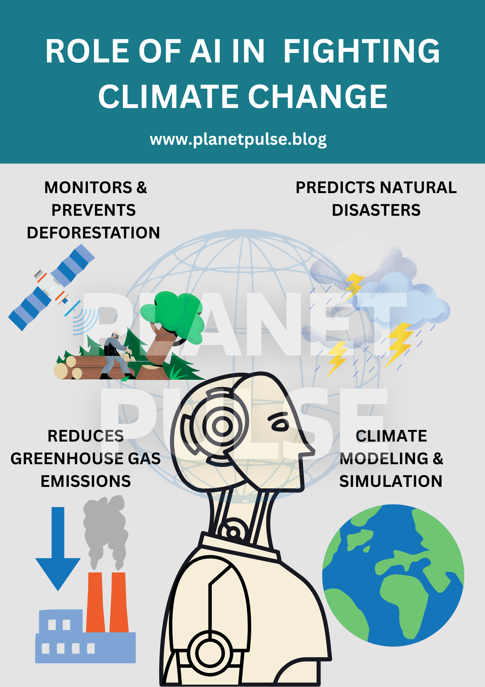 Future Trends in AI: What to Expect - contextual illustration
