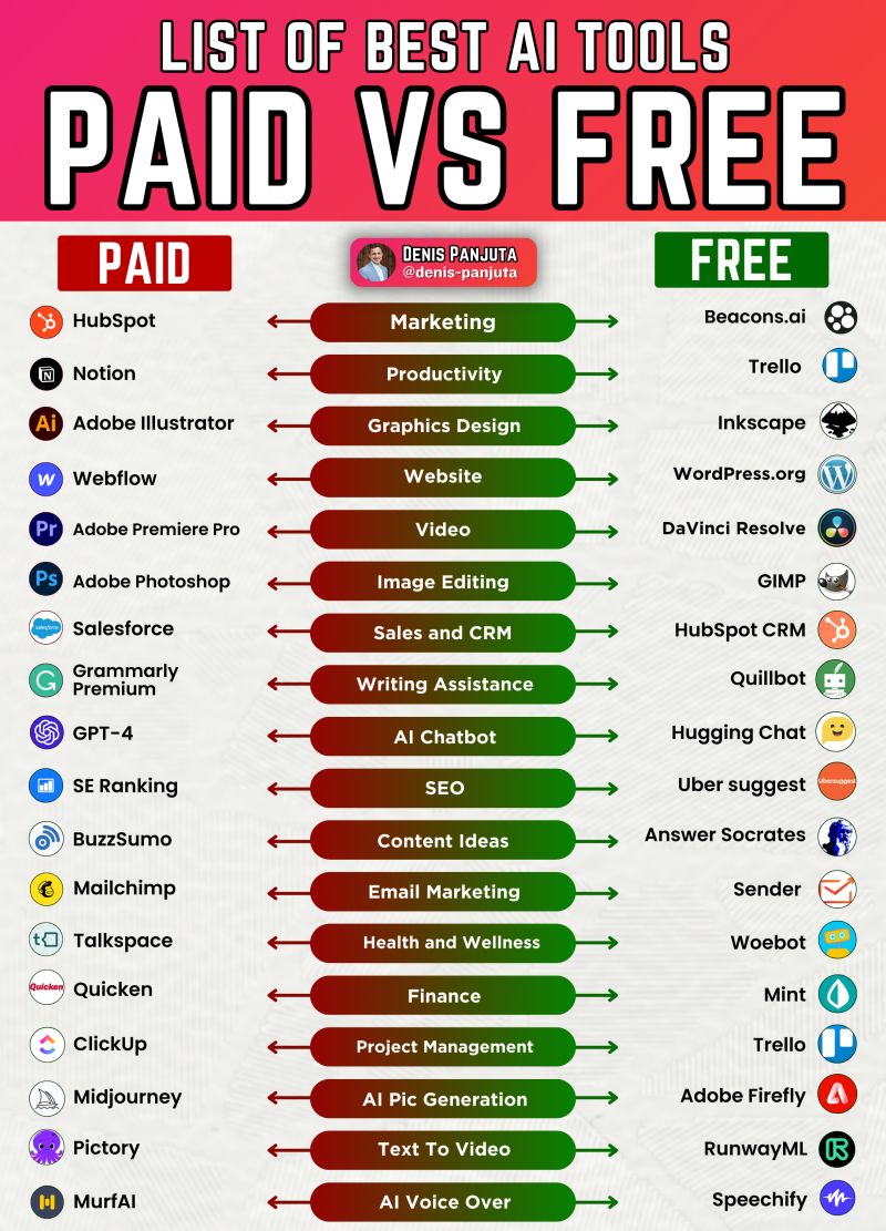 Where Alexa+ Actually Struggles (And Why) - visual representation