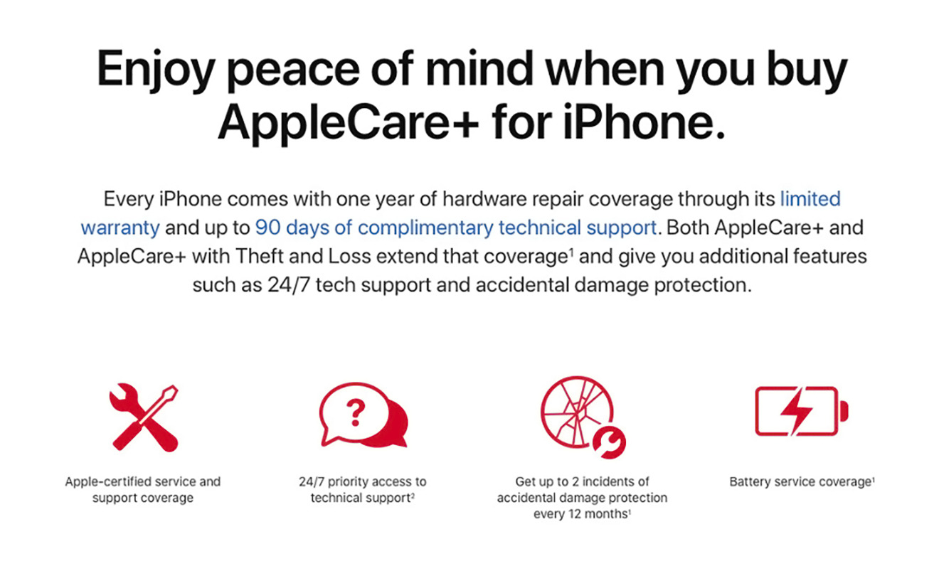 What is Apple Care+? - visual representation