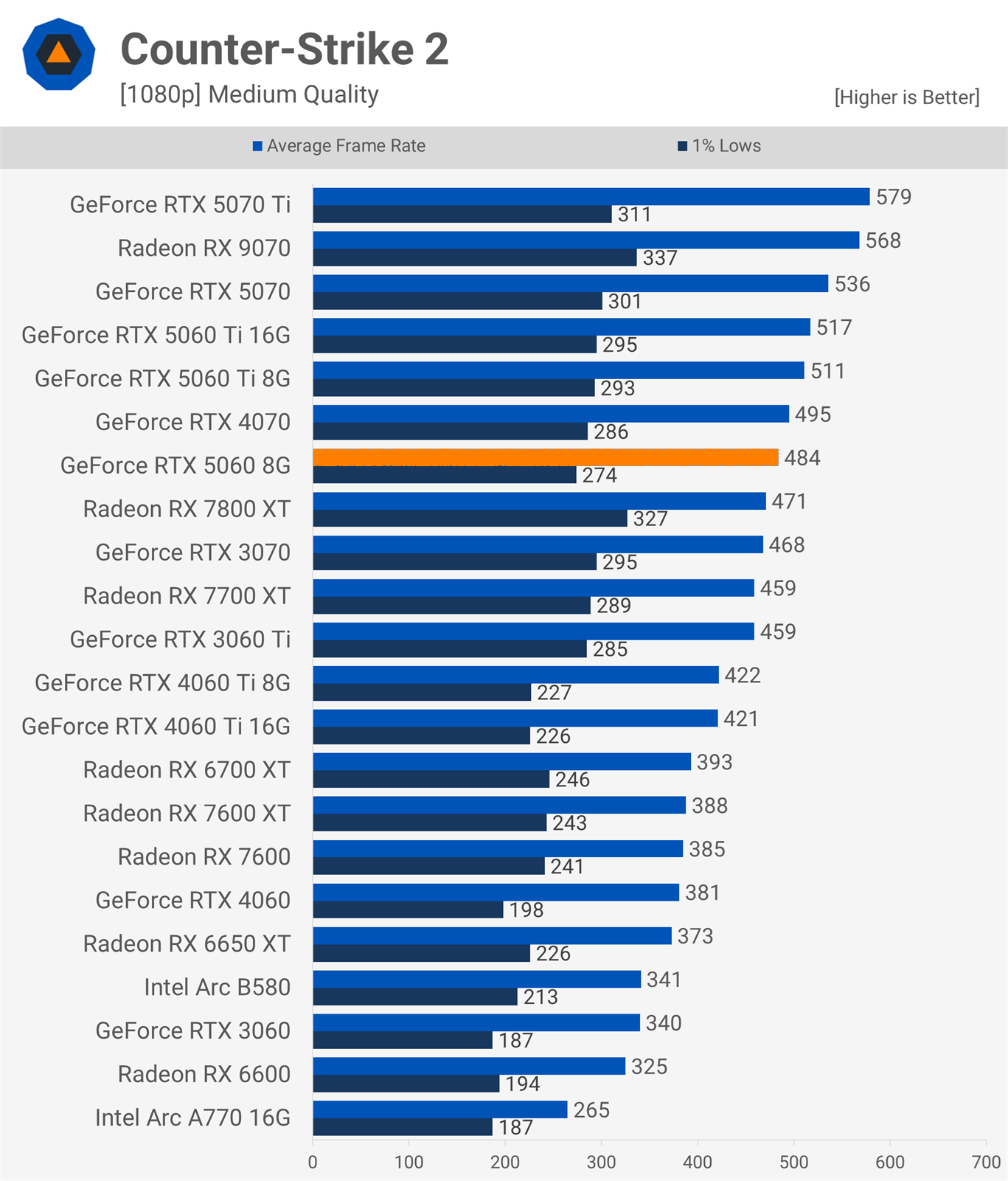 The Hype: What Makes This PC Stand Out? - visual representation