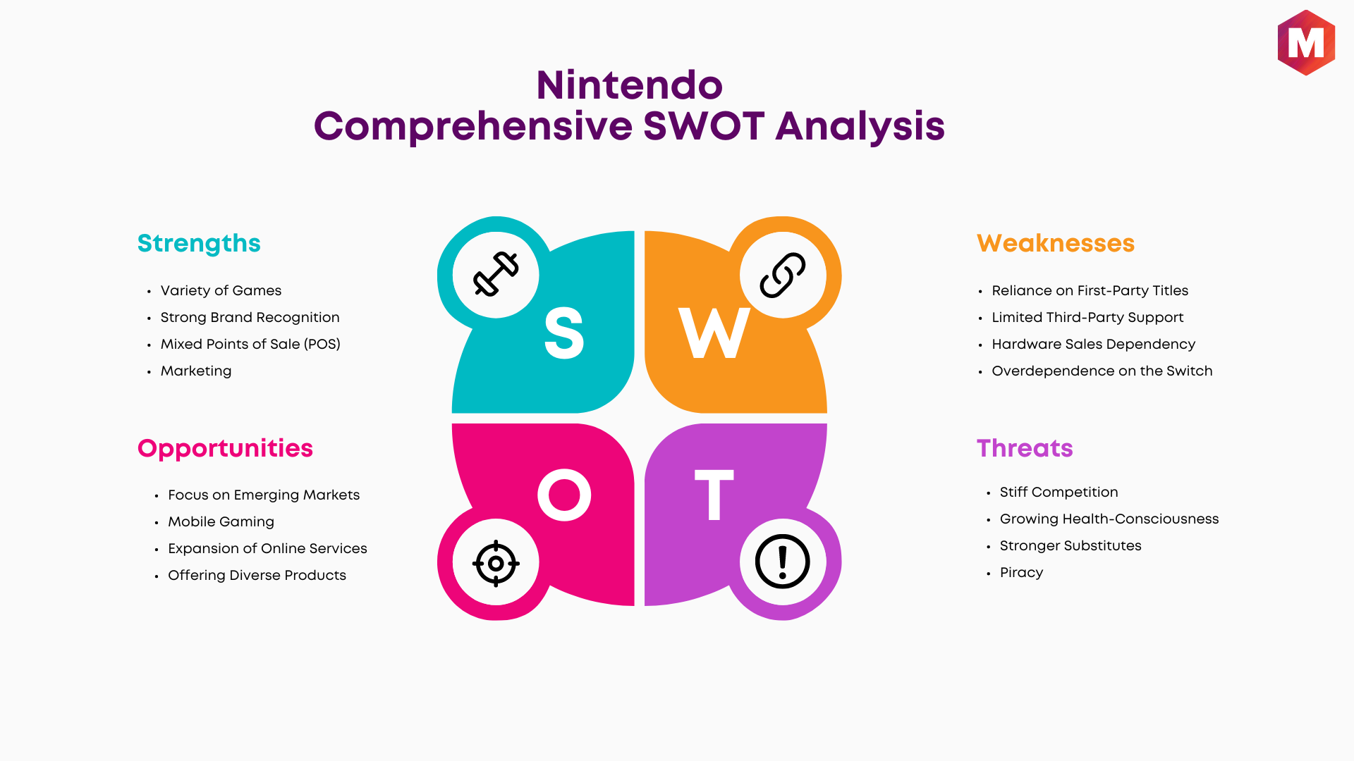 FAQ - visual representation