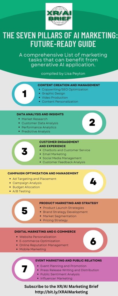 Real-World Use Cases - contextual illustration