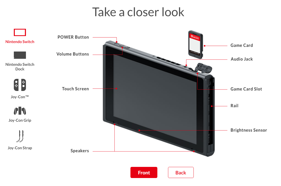 Technical Specifications and Performance - contextual illustration