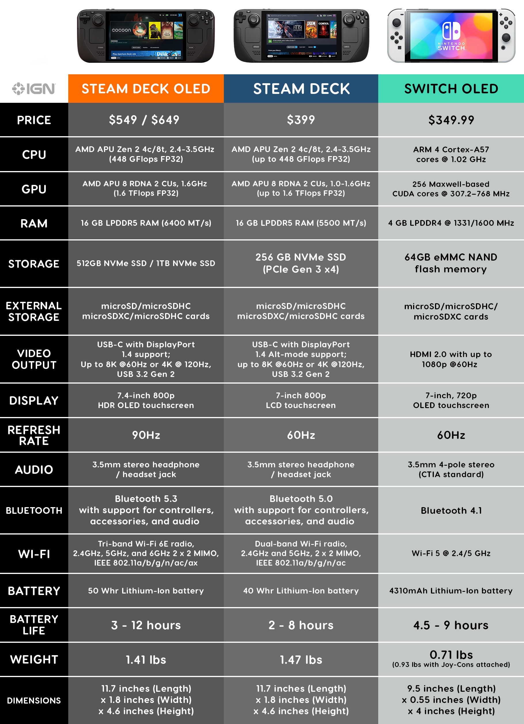 Pros and Cons - contextual illustration