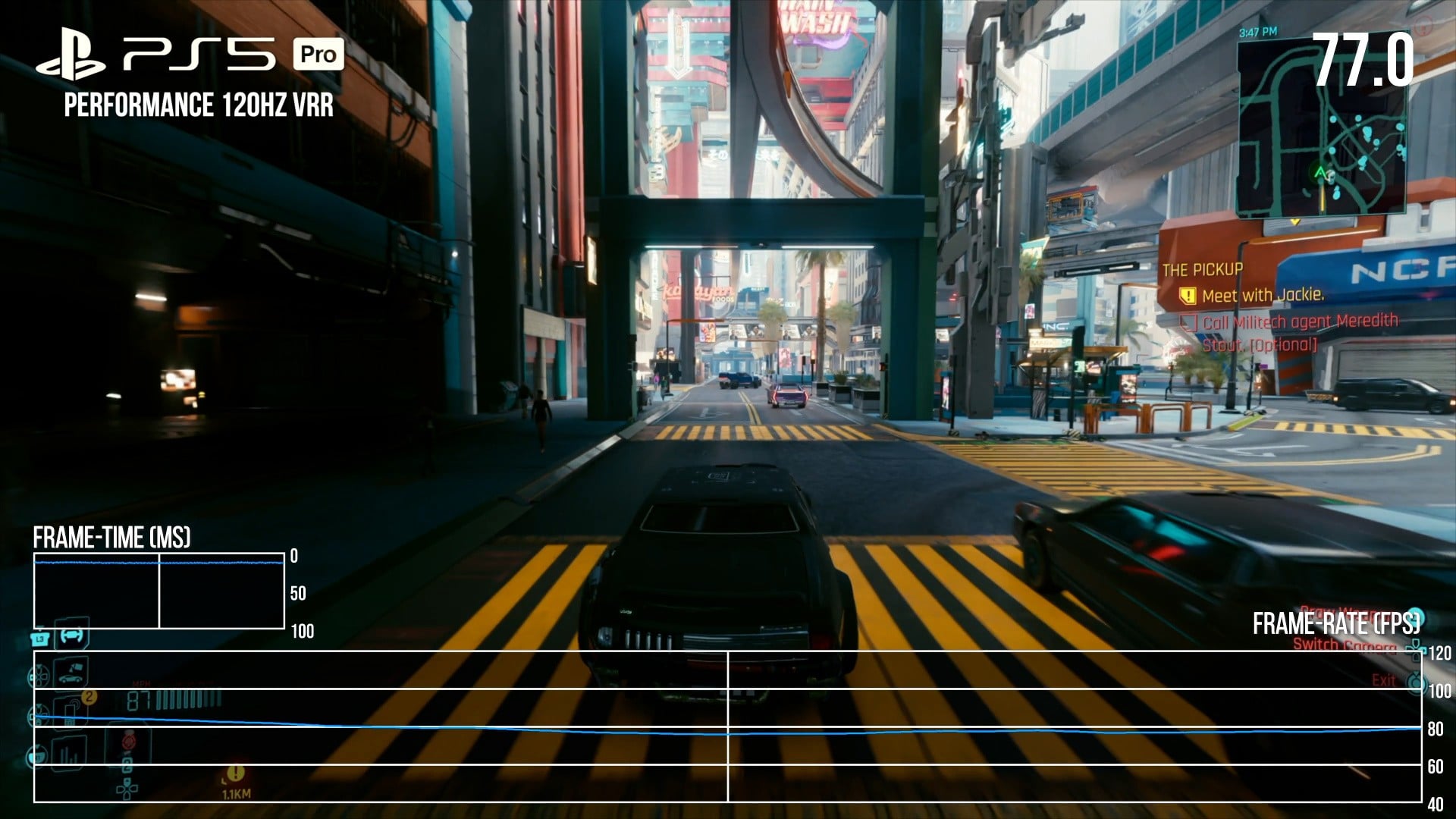 The Evolution of Console Graphics - visual representation