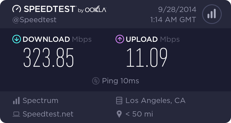Understanding ISP Throttling - visual representation
