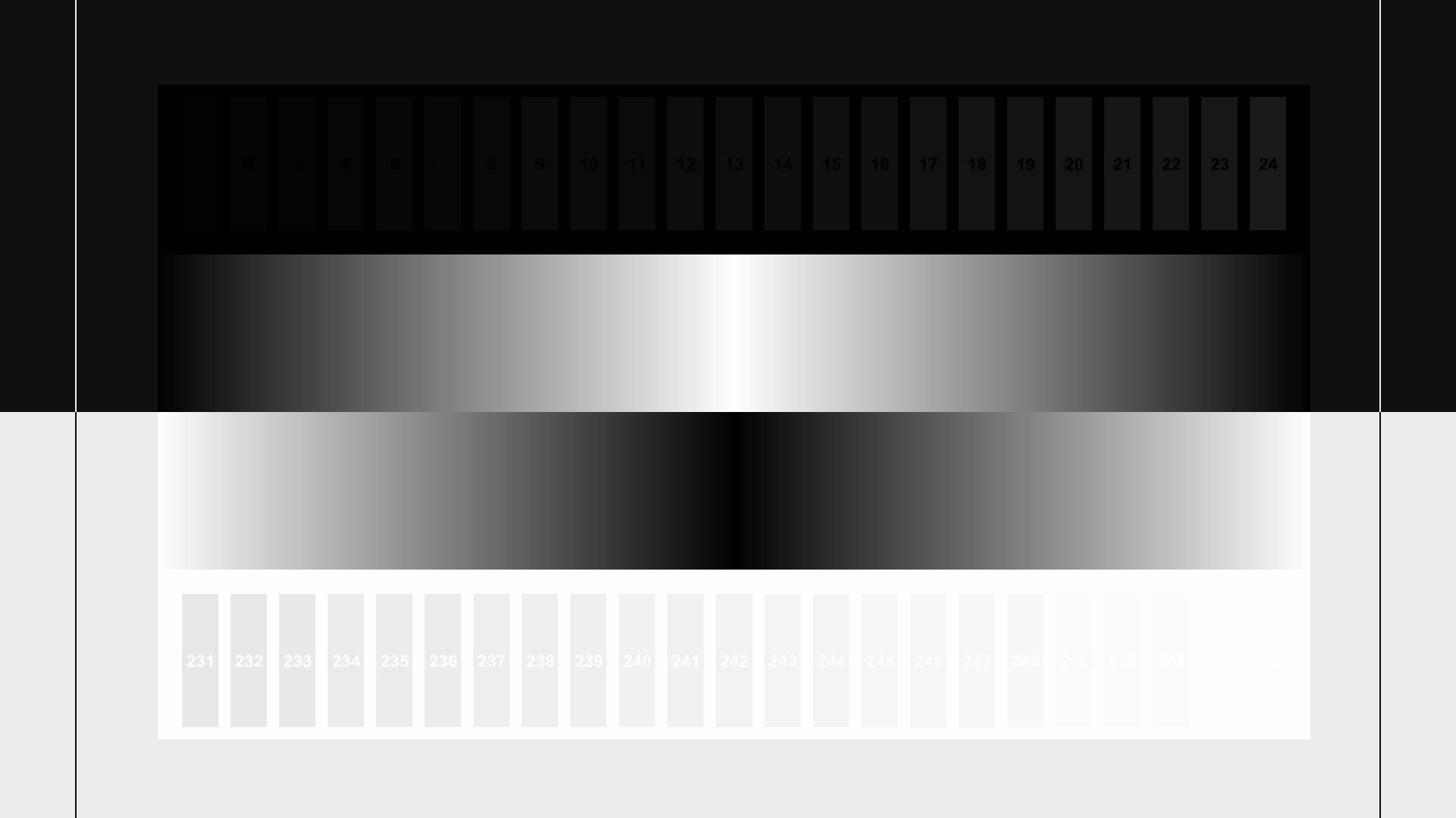 Conclusion - visual representation