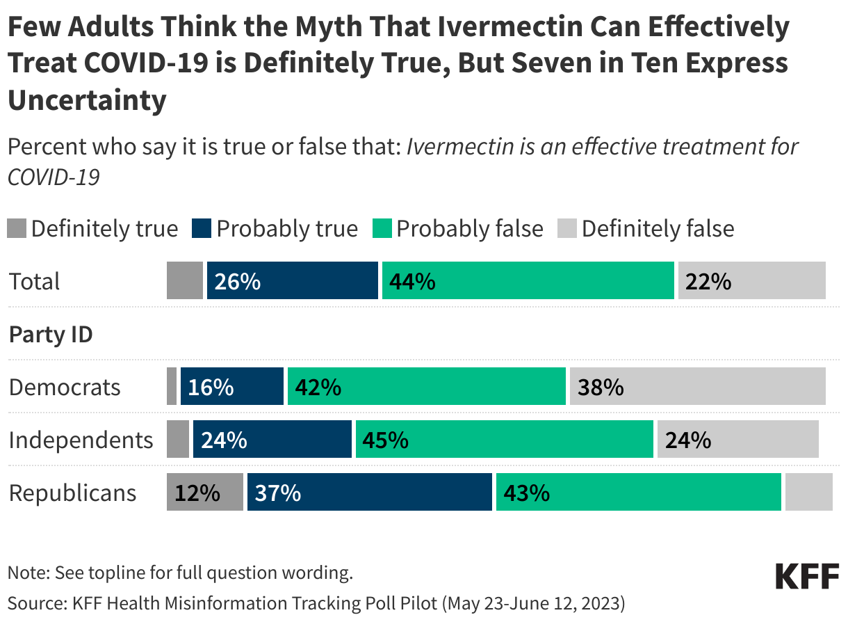 Restoring Scientific Integrity to Federal Research Institutions - visual representation