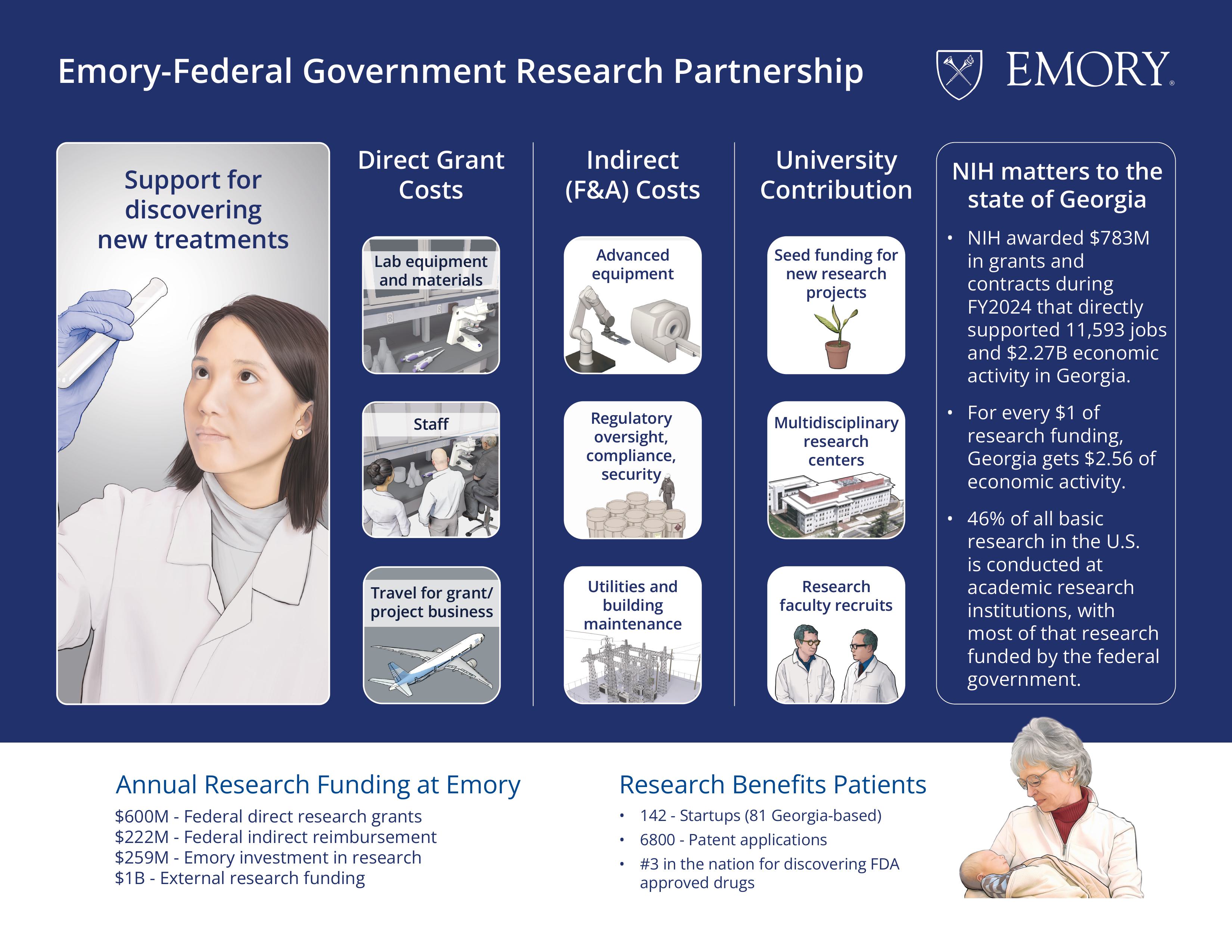 What Cancer Patients Should Actually Know About Treatment - visual representation
