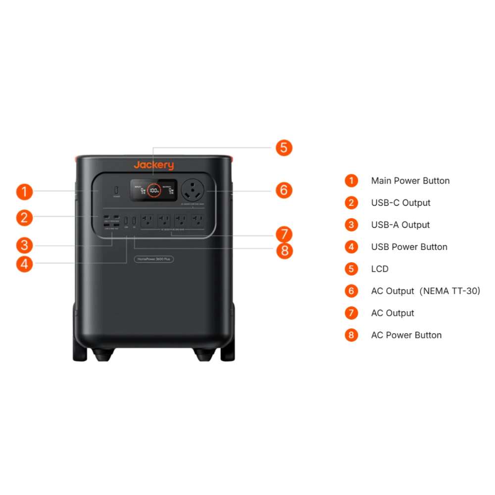 Technical Specifications - contextual illustration