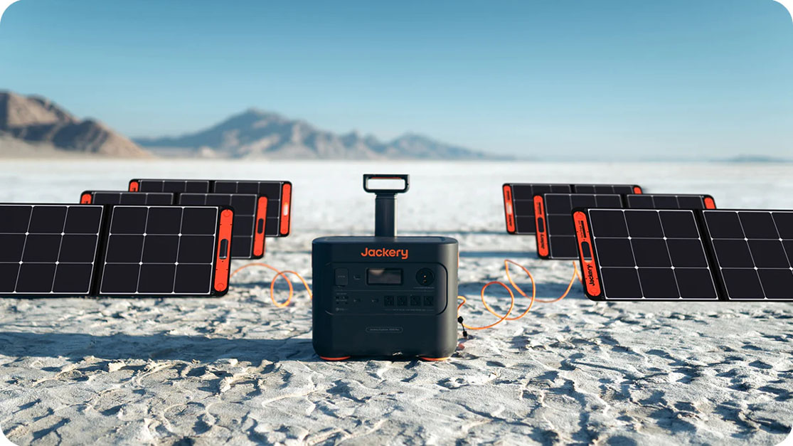 FAQ - visual representation