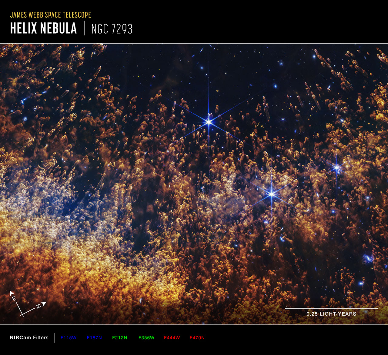 Comparative Planetary Nebulae: How the Helix Measures Up - visual representation