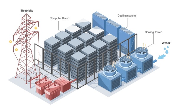 Technical Aspects of Floating Data Centers - contextual illustration