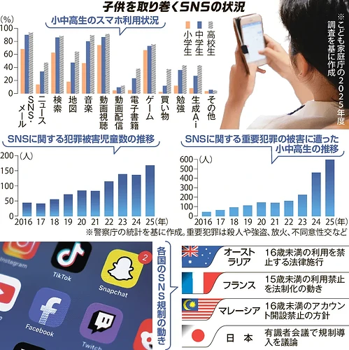 TL; DR - visual representation