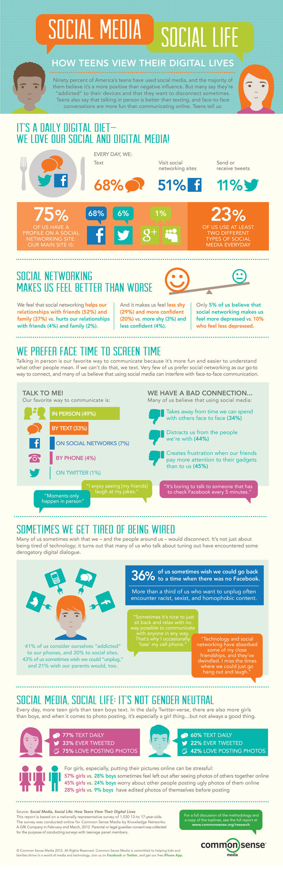Potential Impacts on Social Media Platforms - contextual illustration