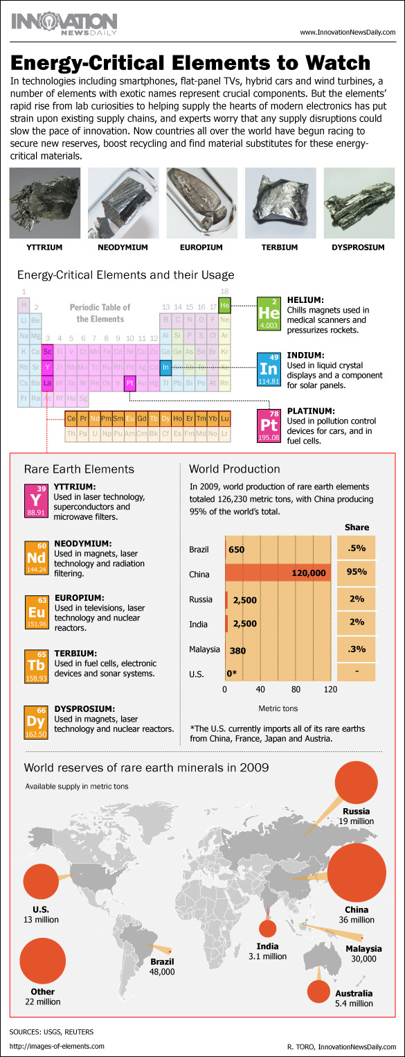 The Science of Deep-Sea Mining - visual representation