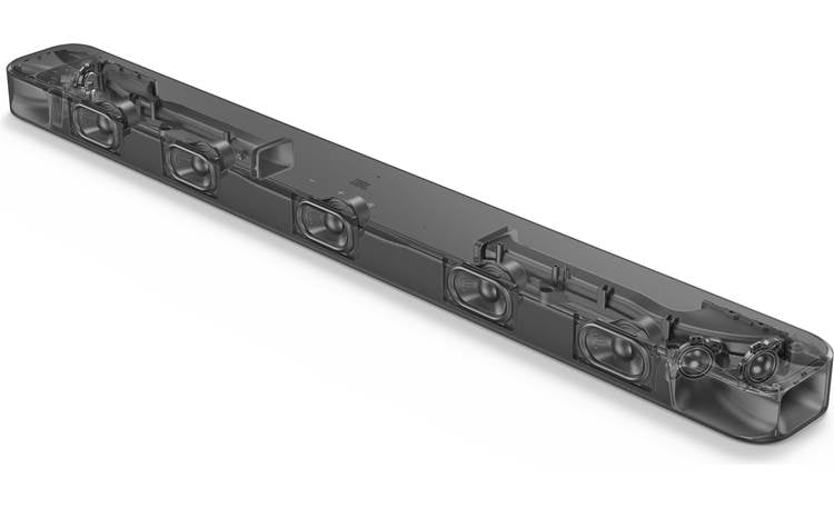 Who Might Want Something Different - visual representation