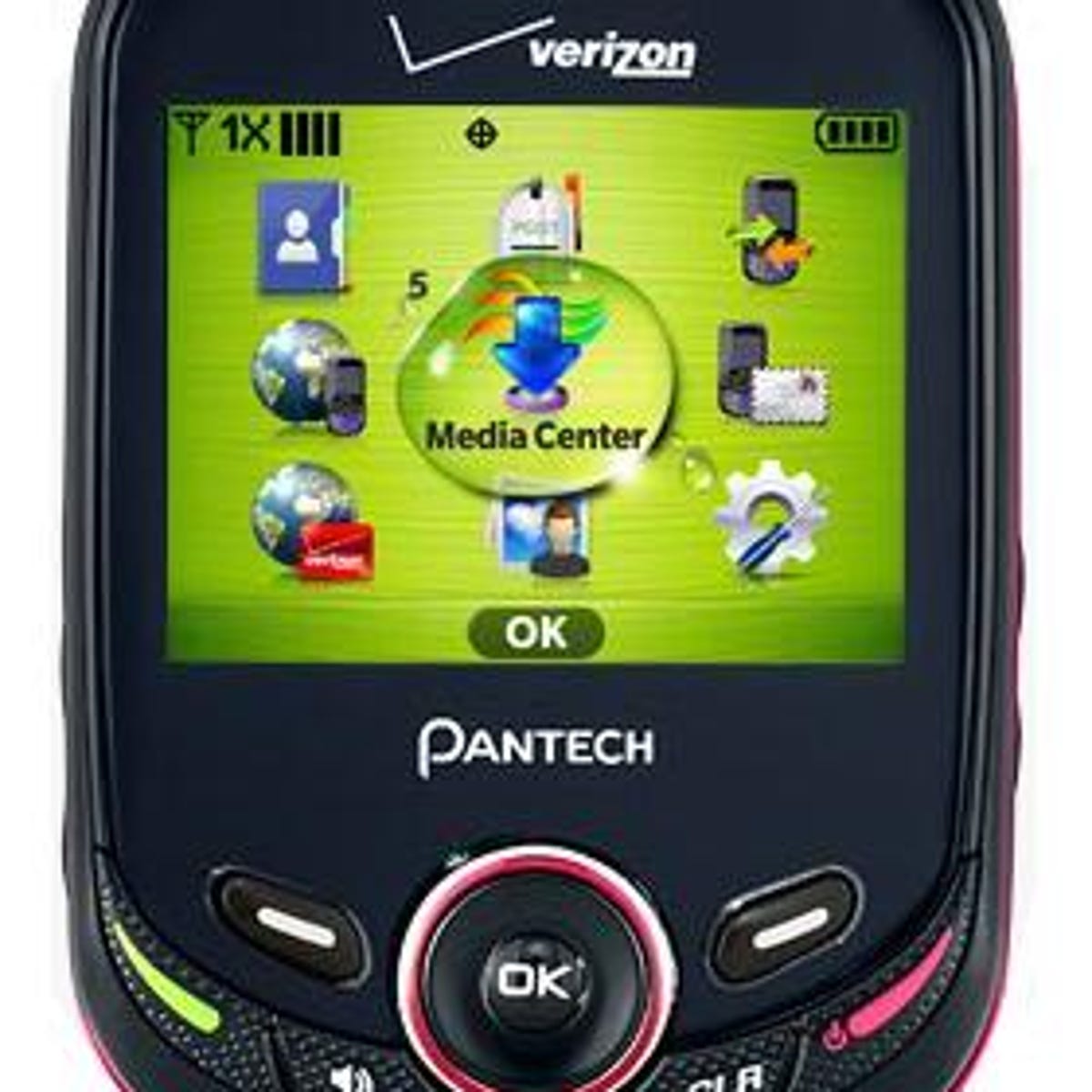 TL; DR - visual representation