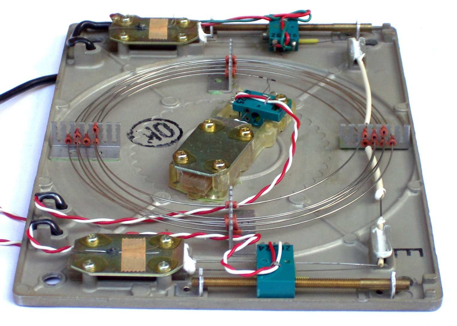 Case Studies: Where Similar Rethinking Succeeded and Failed - visual representation