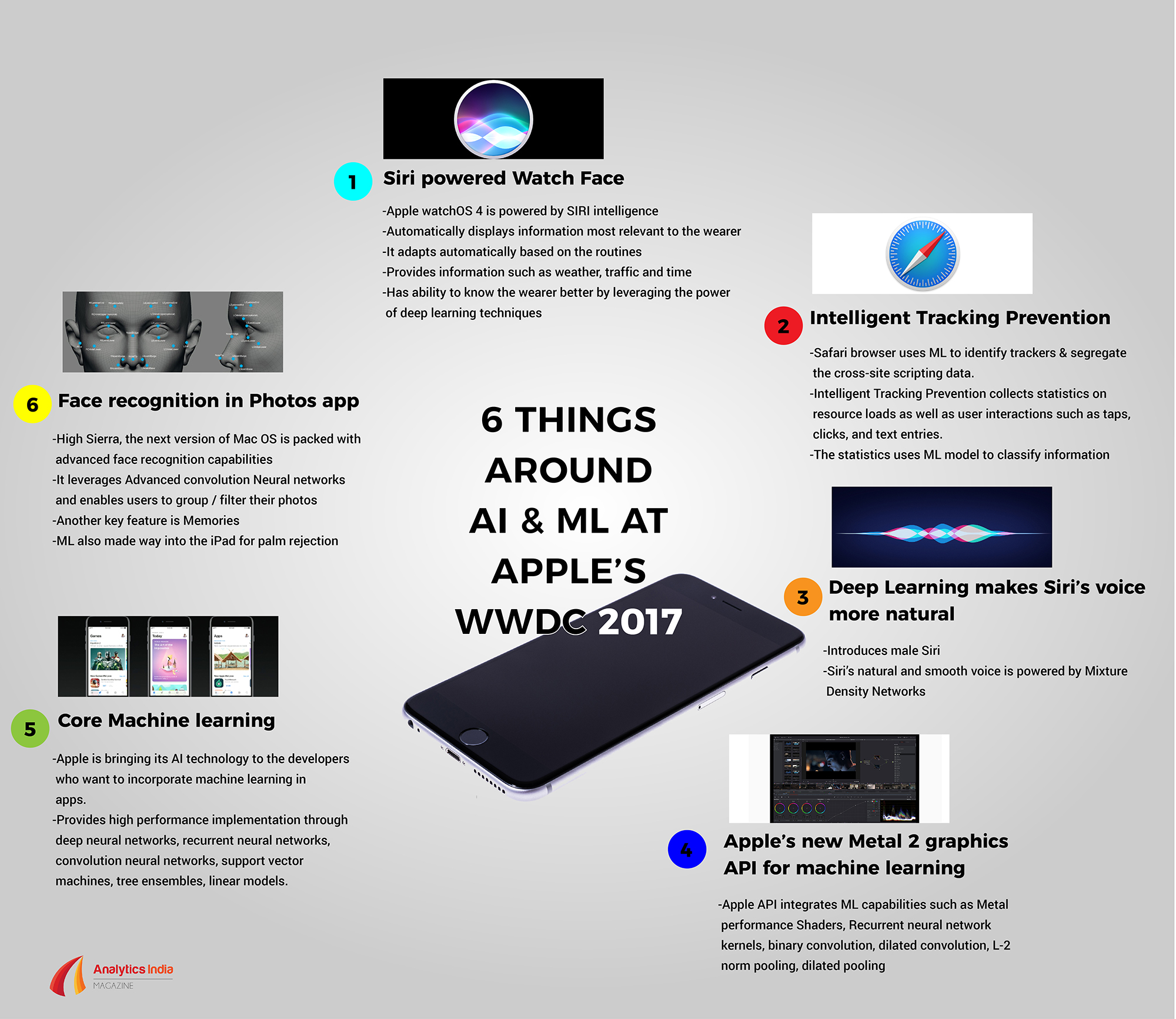 Future Trends and Recommendations - contextual illustration
