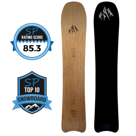 Verdict: A Board That Delivers - visual representation