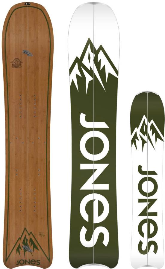 The Bottom Line - visual representation