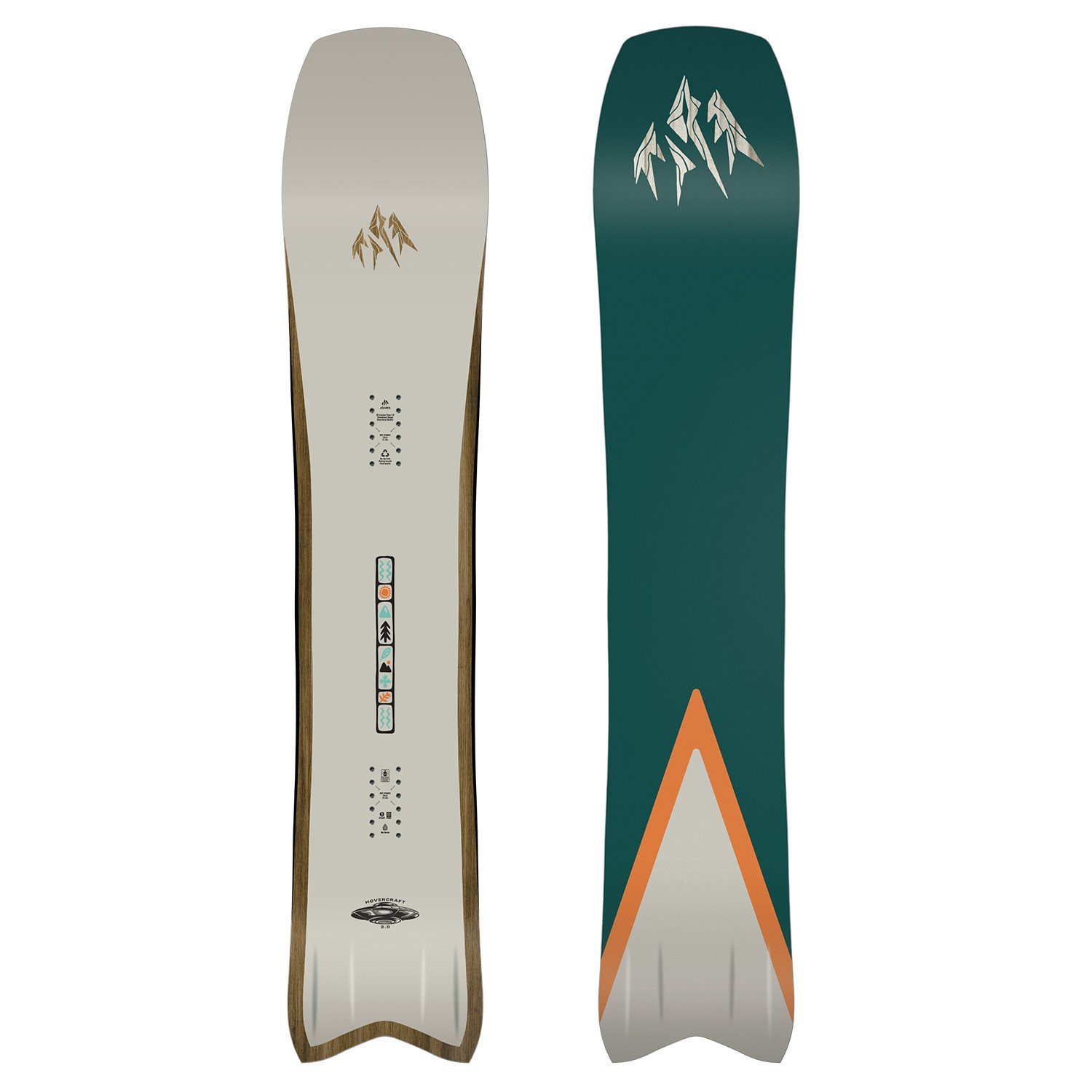 Groomer Performance: A Surprising Strength - visual representation