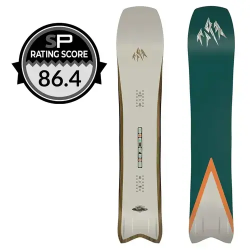 Sizing and Fit: Choosing Your Right Board - visual representation