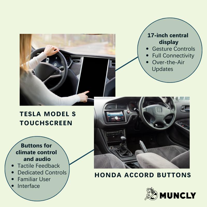 The Problem With Giant Screens in Cars - contextual illustration