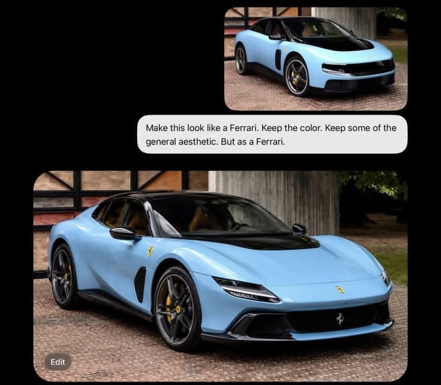 FAQ - visual representation