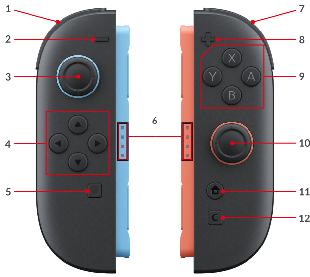 Understanding the Joy-Con 2 Hardware Base - contextual illustration