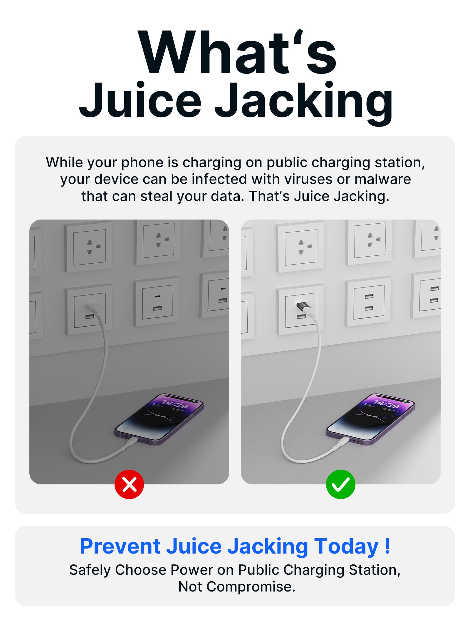 USB Data Blockers: Your First Line of Defense - visual representation