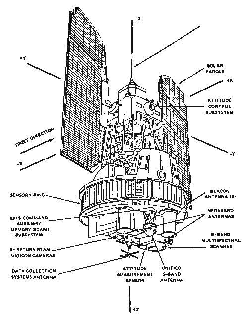 The Gravitas Satellite: A Technical Marvel - contextual illustration