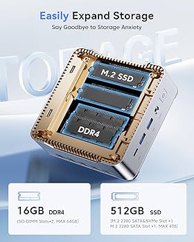 FAQ - visual representation