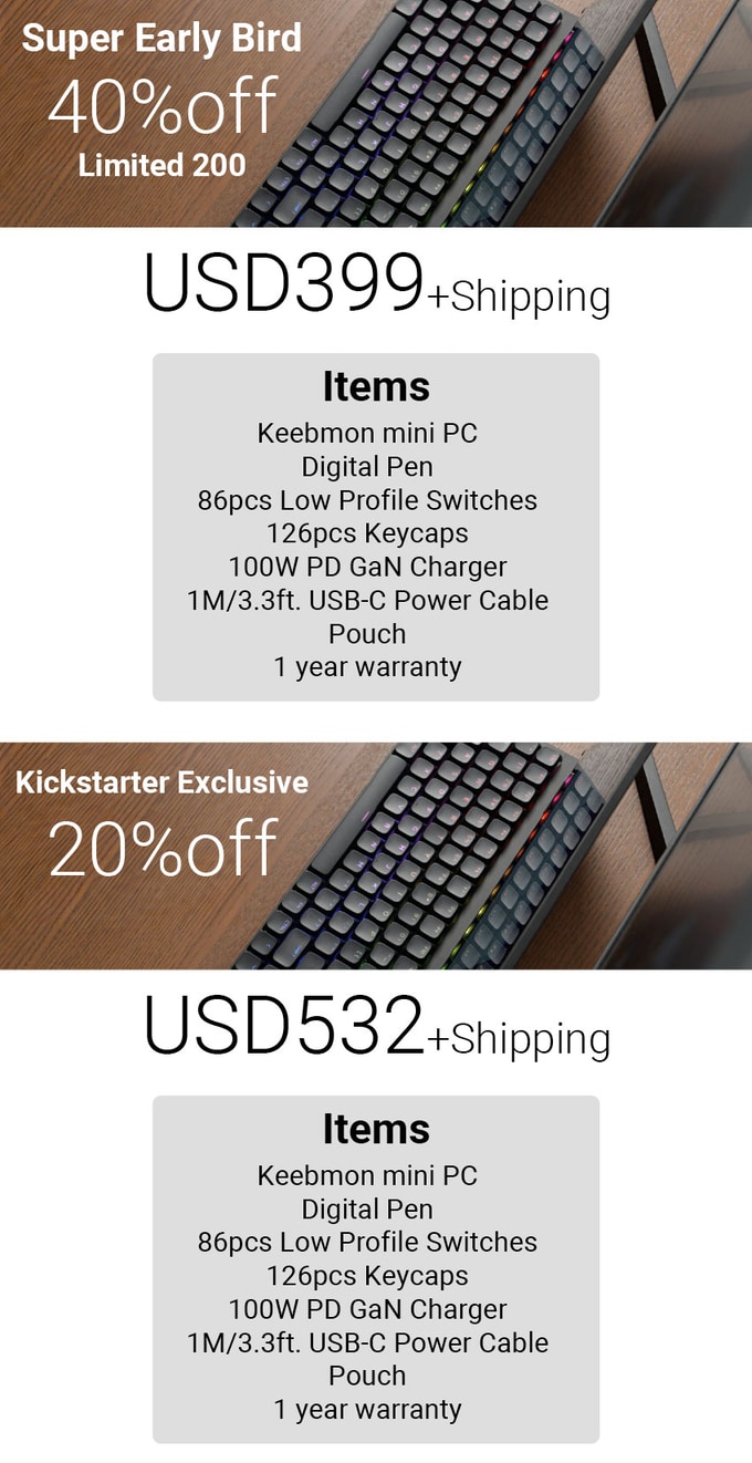 Keyboard Customization Deep Dive - visual representation