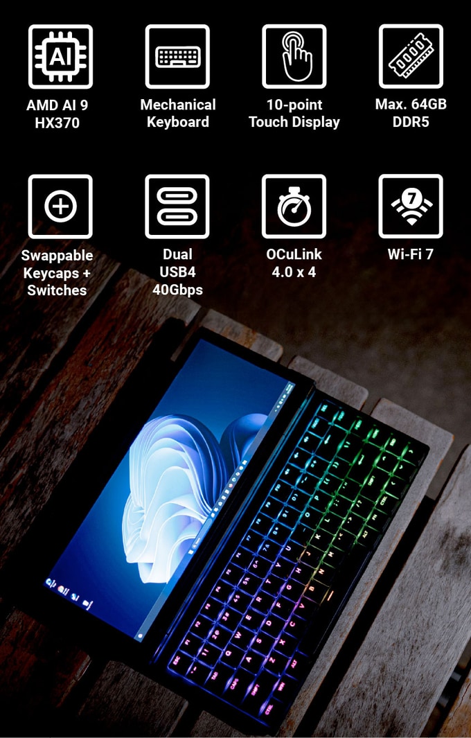 Software Optimization for Ultrawide Displays - visual representation