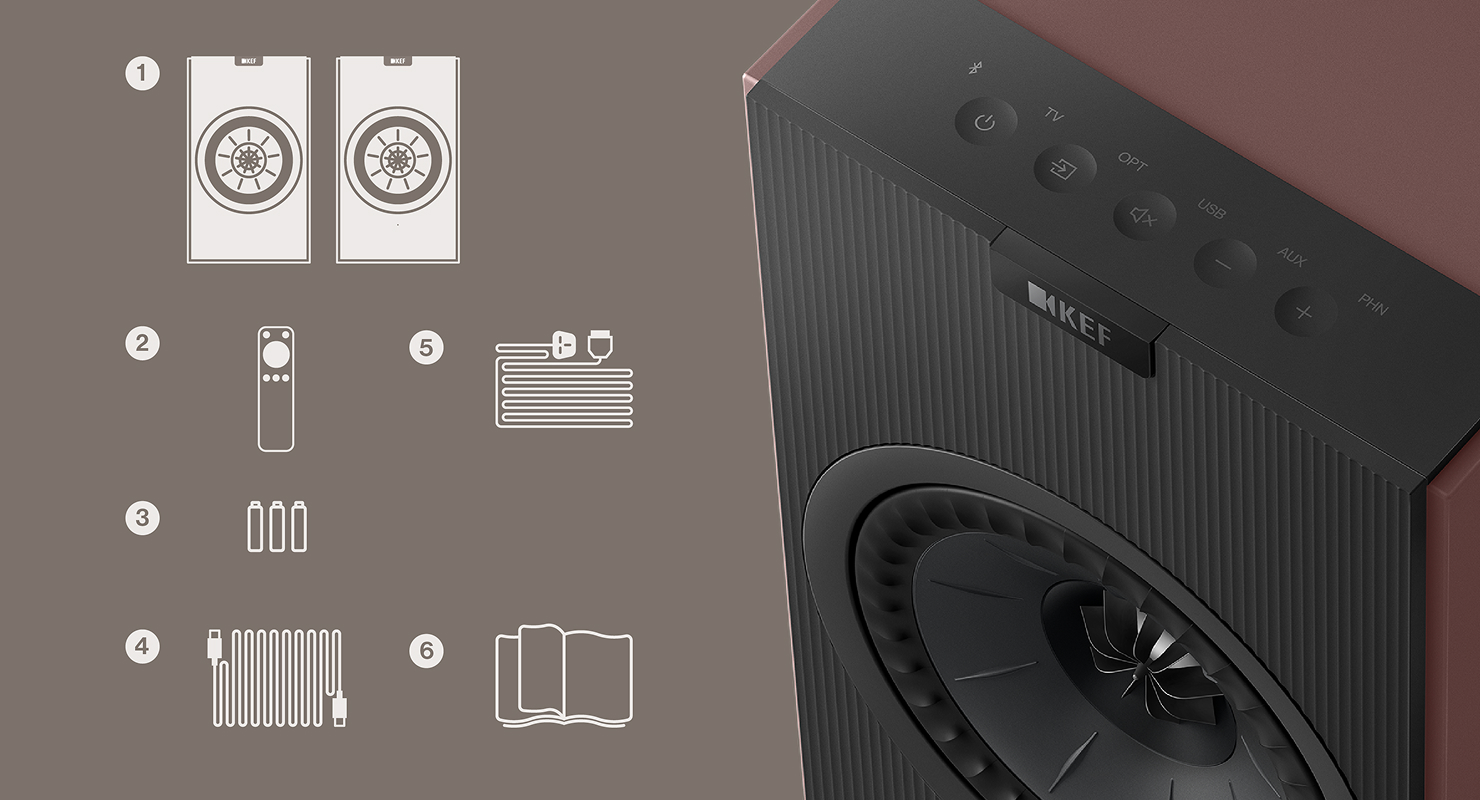 User Experience and Setup - contextual illustration