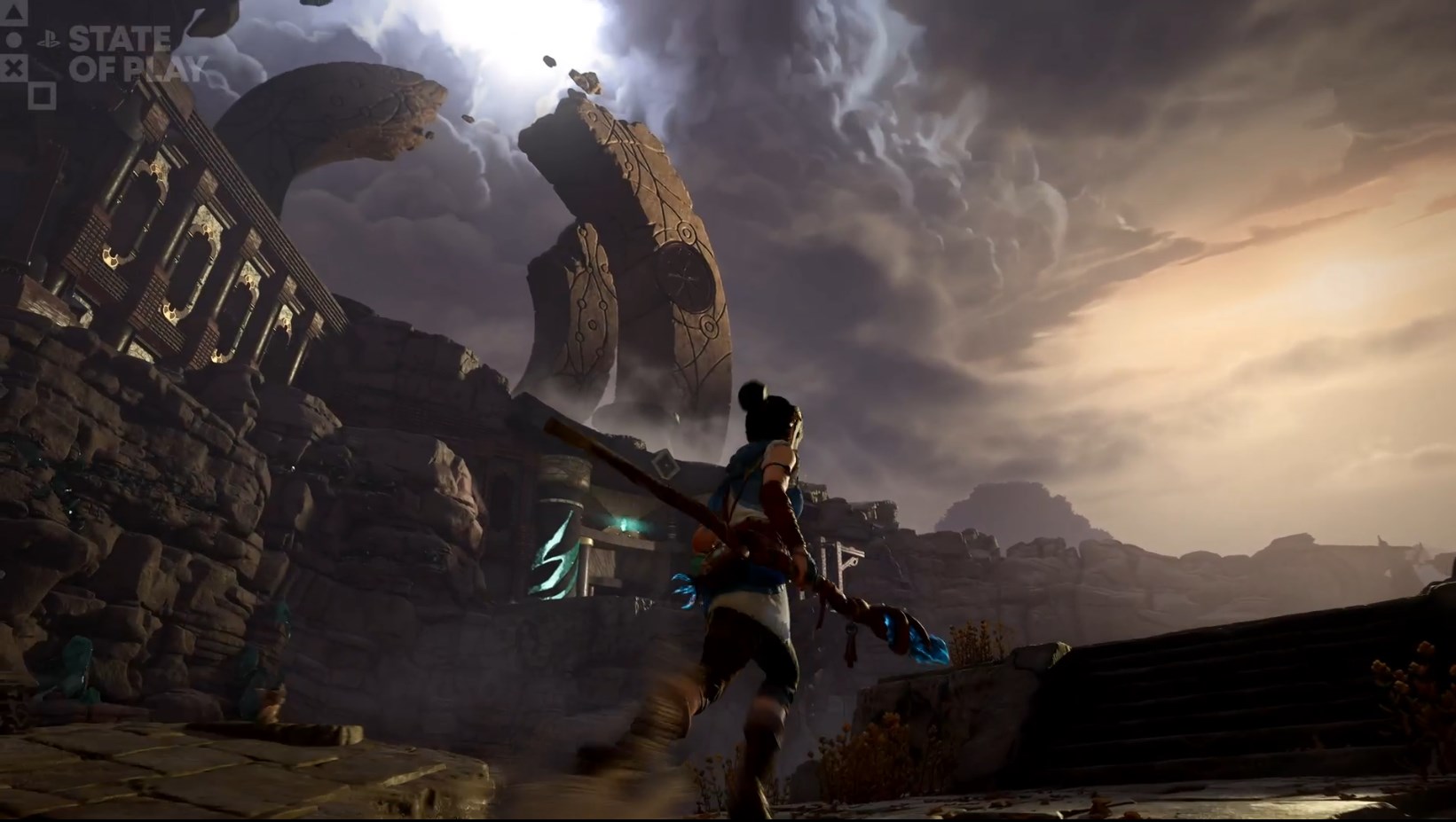 What Challenges Lie Ahead - visual representation