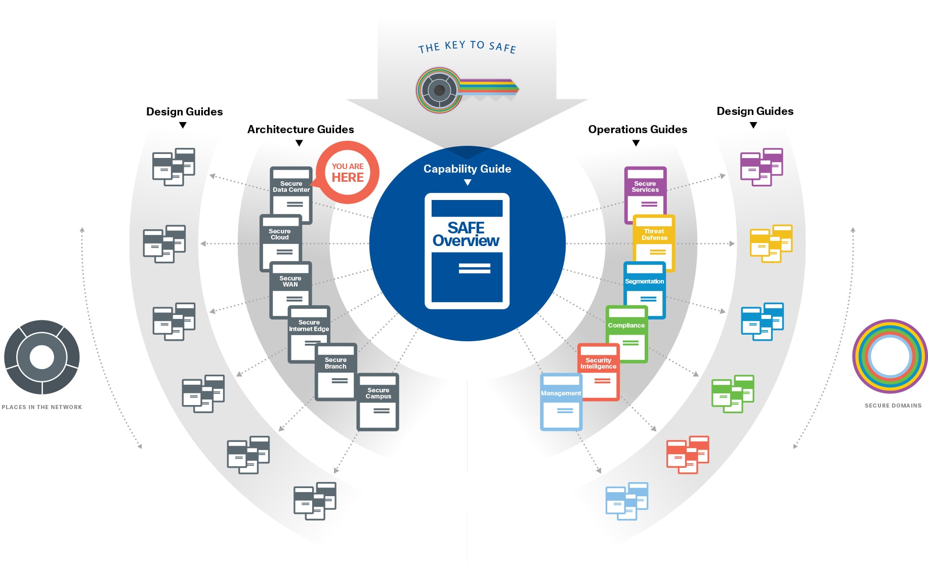 Cloud Computing: The New Frontier - visual representation