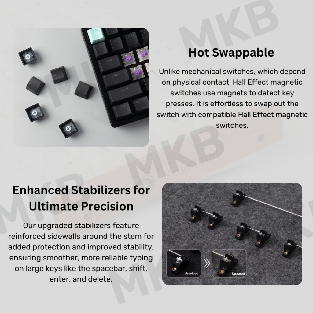 2. Connectivity and Compatibility - visual representation