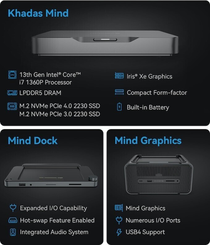 The Numbers That Sound Impossible (But Aren't) - visual representation