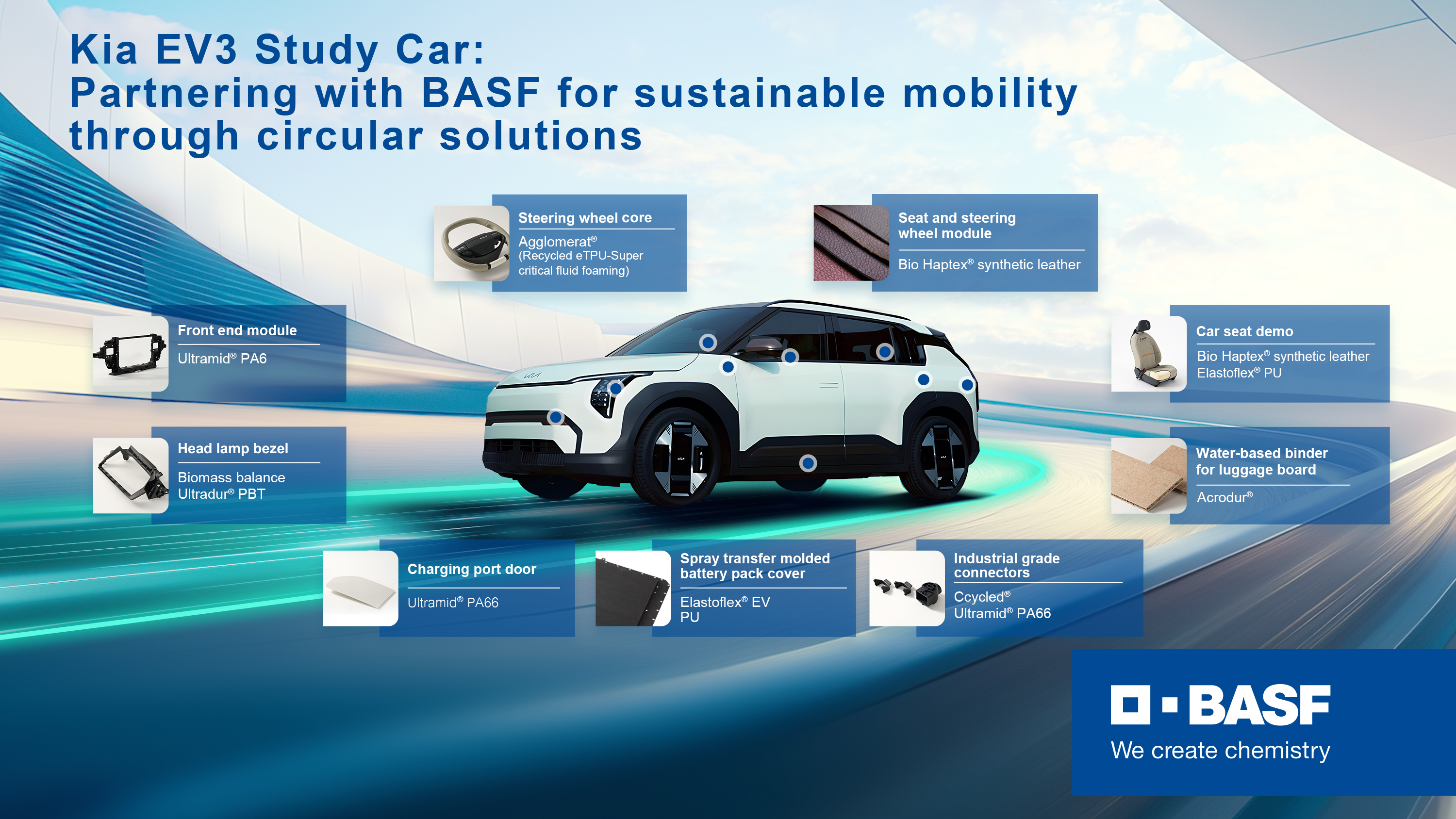 Eco-Friendly Manufacturing - contextual illustration