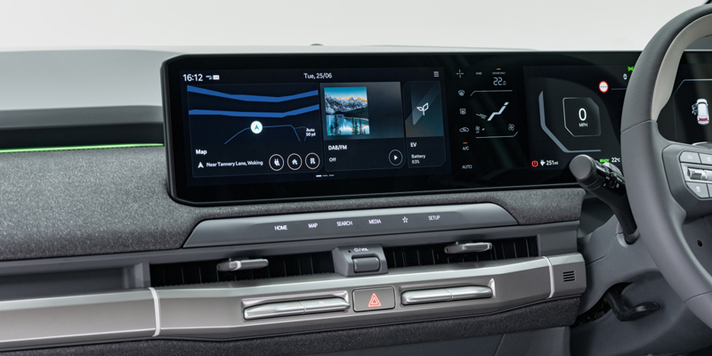 Key Specifications and Features - visual representation