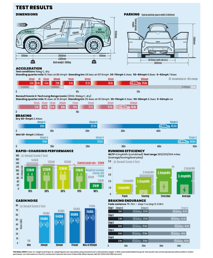 The Competitive Landscape - contextual illustration