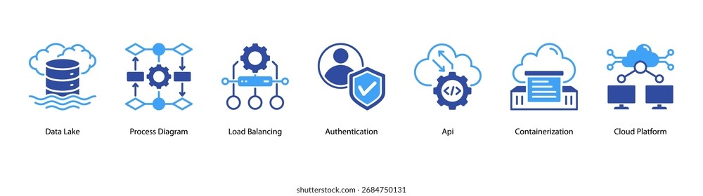 Balancing Platform Policies with External Constraints - contextual illustration