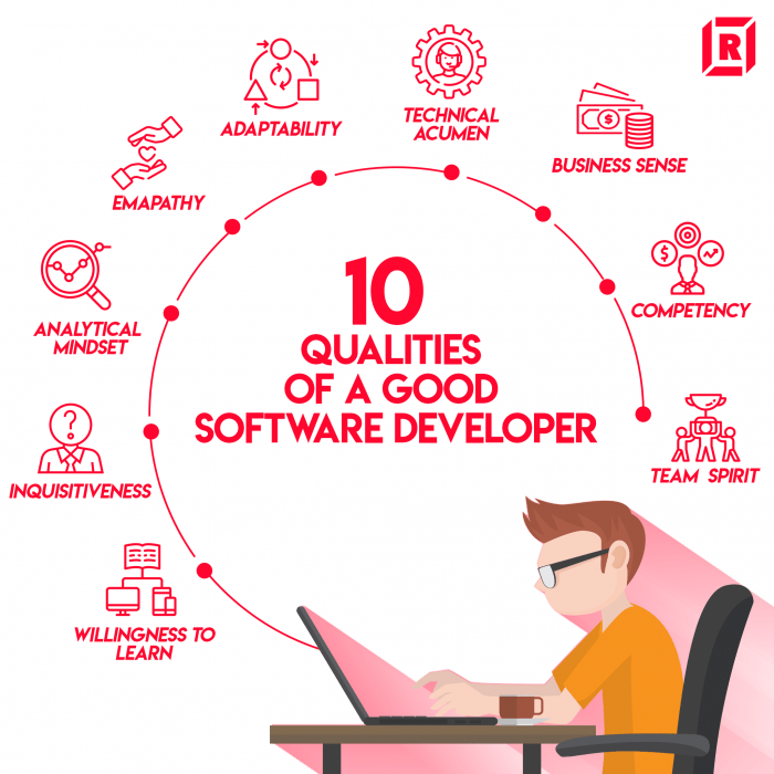 Recommendations for Developers - contextual illustration