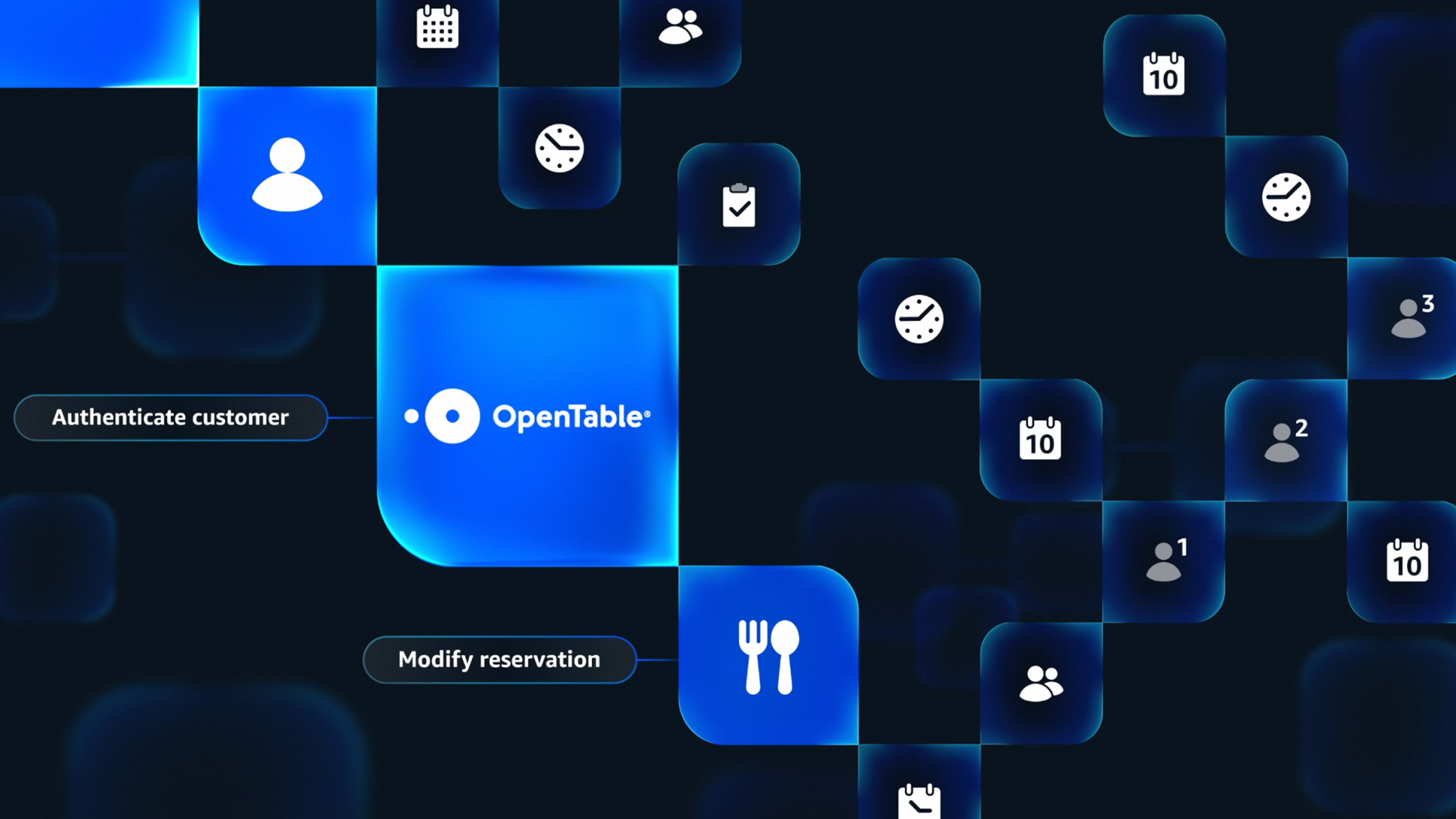Understanding Alexa+ and What It Actually Does - contextual illustration