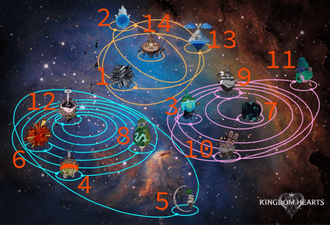World Exploration: Boundless Adventures - contextual illustration