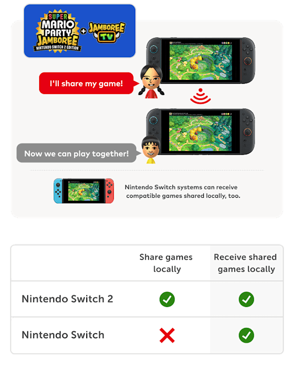 How The Update Performs In Real-World Testing - visual representation
